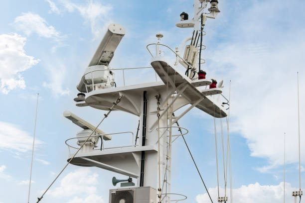 Navigation